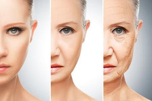 Skin Care Decade by Decade