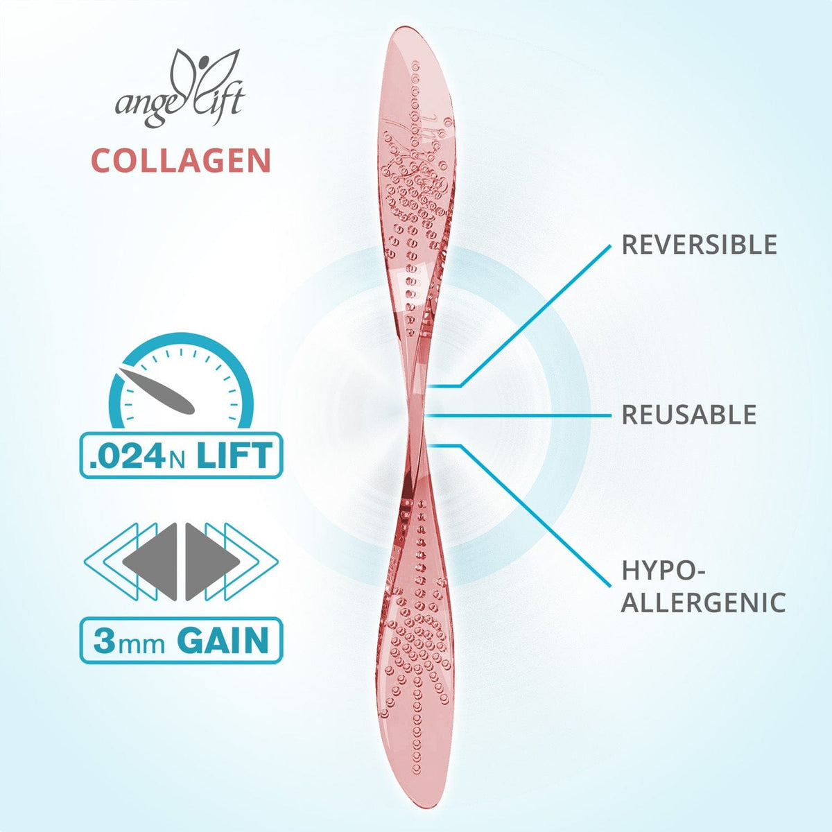 AngelLift® Collagen DermaStrips