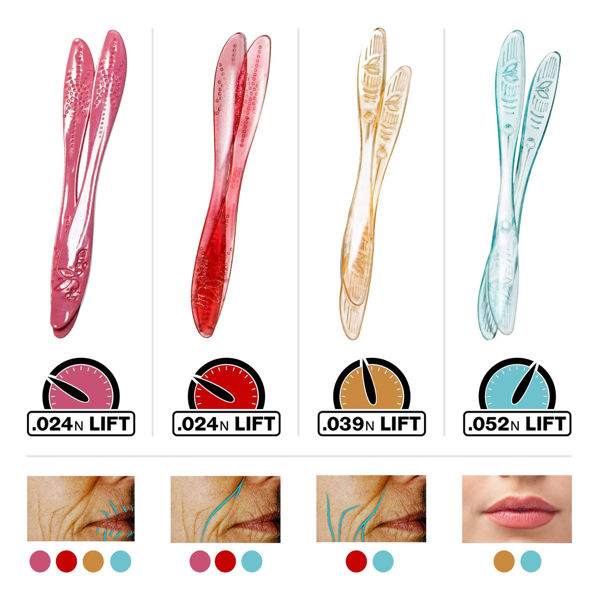 AngelLift® Collagen DermaStrips