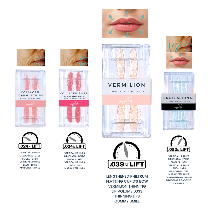 AngelLift® Vermilion DermaStrips